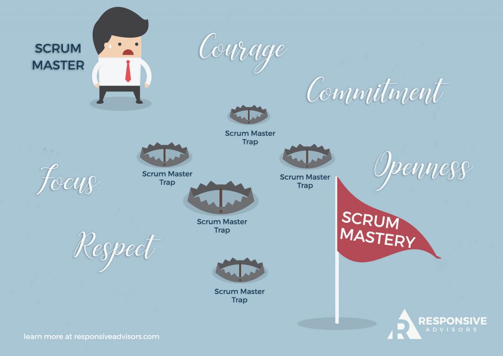 Scrum Master Trap Scrum values